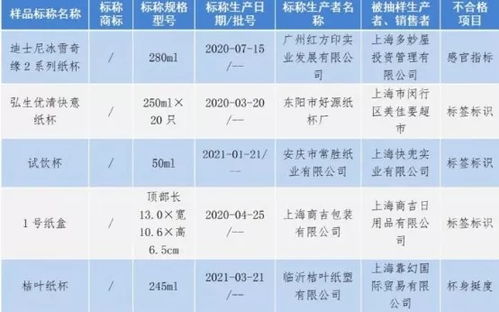 喜茶回应裁员传闻 多家火锅企业春节营收翻倍