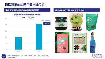 2018 年全球 10 大食品饮料行业趋势,企业和经销商都该看看