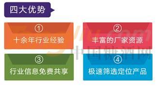 糖酒食品经销商俱乐部 最简单有效的招商平台